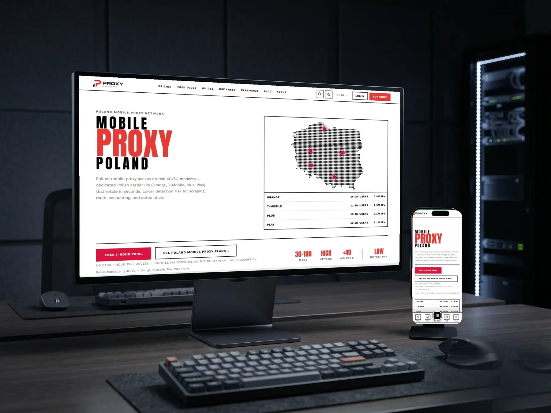 Proxy Poland - proxy platform automation